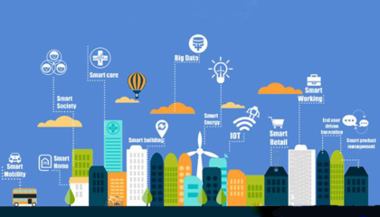 智慧社區(qū)改革升級中的四大信息服務(wù)業(yè)務(wù)問題