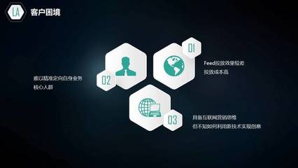 精準定位，信息流投放中如何找到對的人