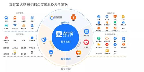 估值2000億 螞蟻集團為何姓“科技信息服務(wù)”而非“金融”