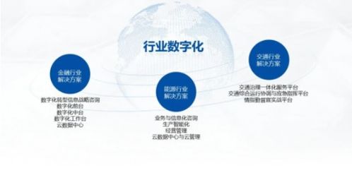 中國系統亮相CITE2020 全新數字與信息服務業務圖譜引領產業升級